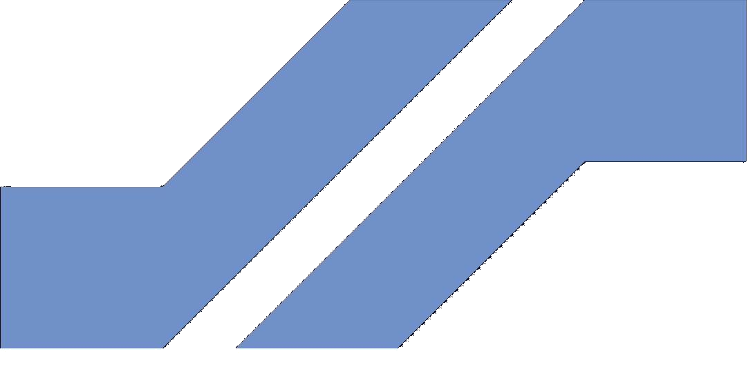 PercentEdge